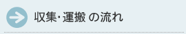 収集・運搬の流れ